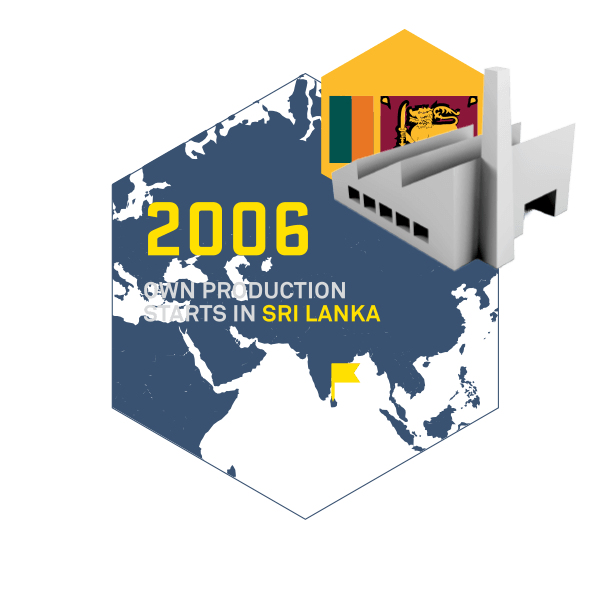 2006_sri_lanka