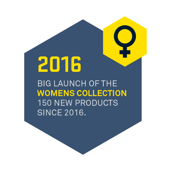 2016-1_womens_collection