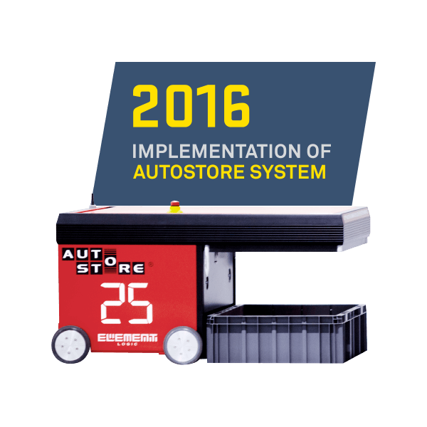 2016_1_autostore