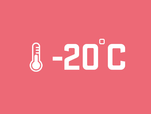 How to dress for minus 20 degrees?